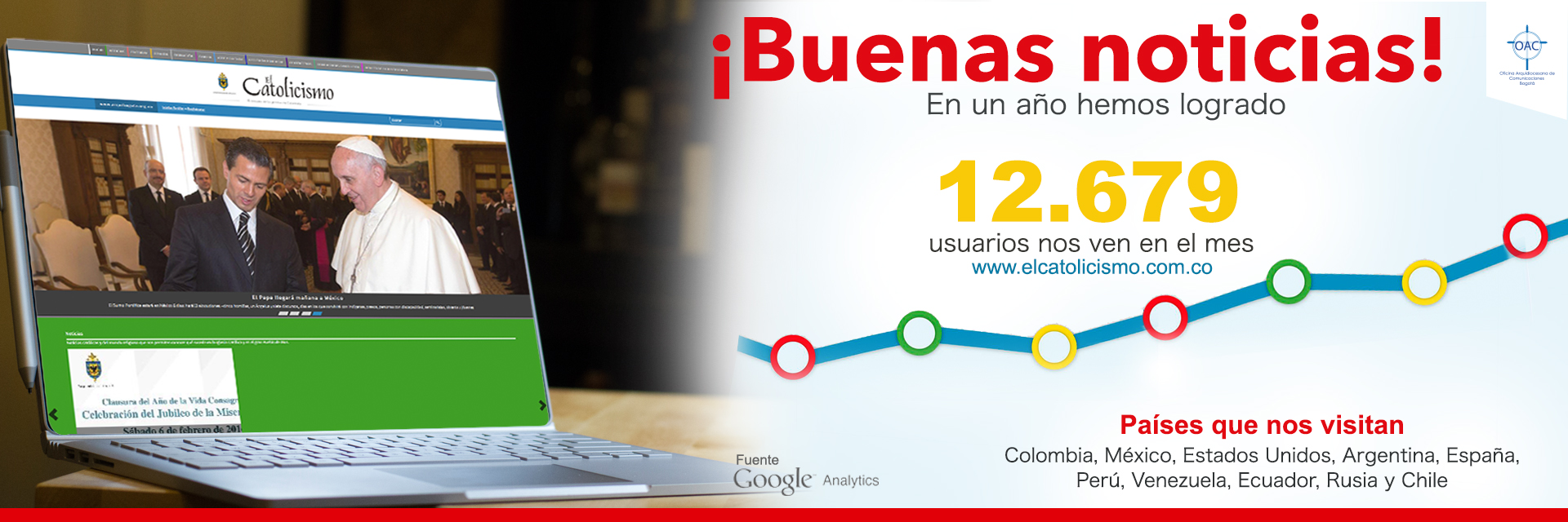 ¡Buenas noticias!